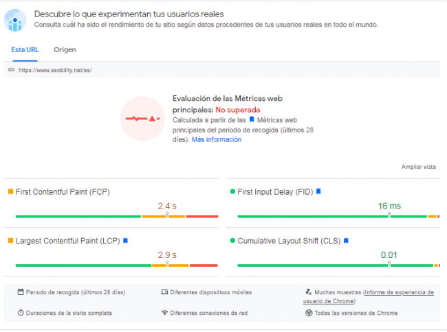 Pagespeed Insights