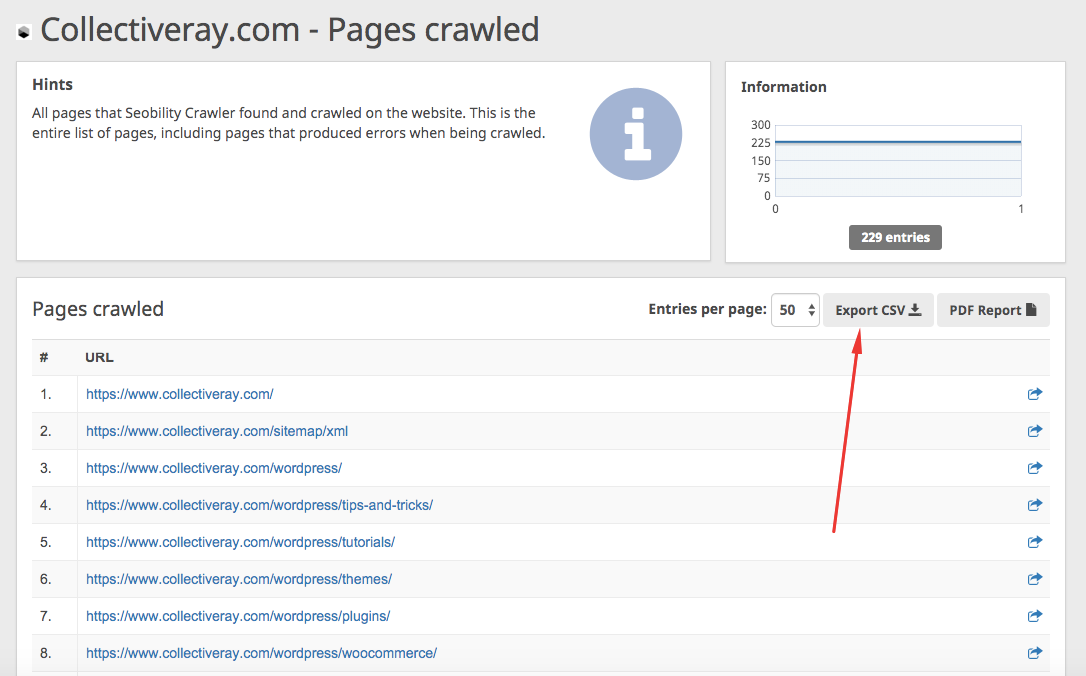 pages crawled